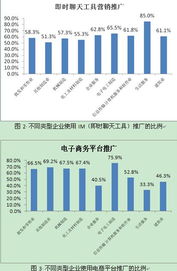中國(guó)互聯(lián)網(wǎng)絡(luò)信息中心與互聯(lián)網(wǎng)信息服務(wù)監(jiān)管